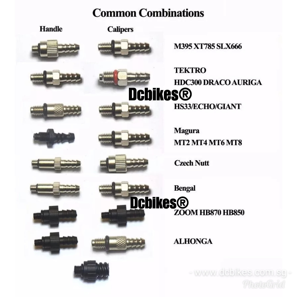 avid hydraulic brake bleed kit