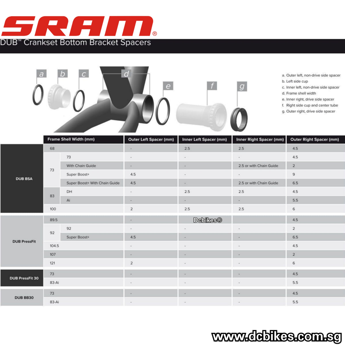 Sram Spacer For DUB Bottom Bracket BB