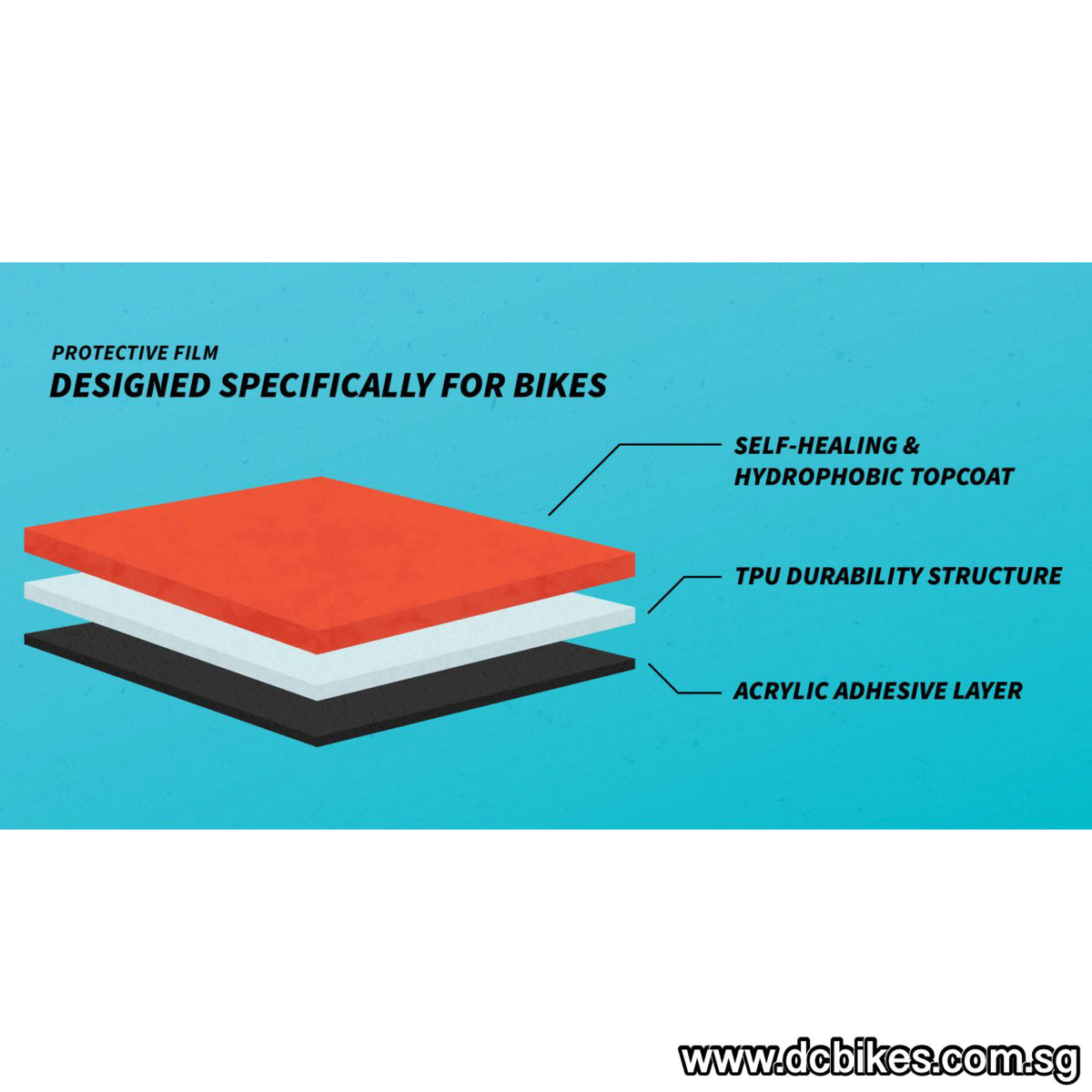 RideWrap™ Universal Gloss/Matt Bike Frame Fork Protection Film – By Th –  Dcbikes